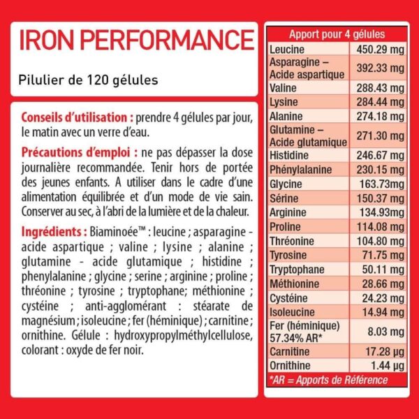 IRON PERFORMANCE – Image 2